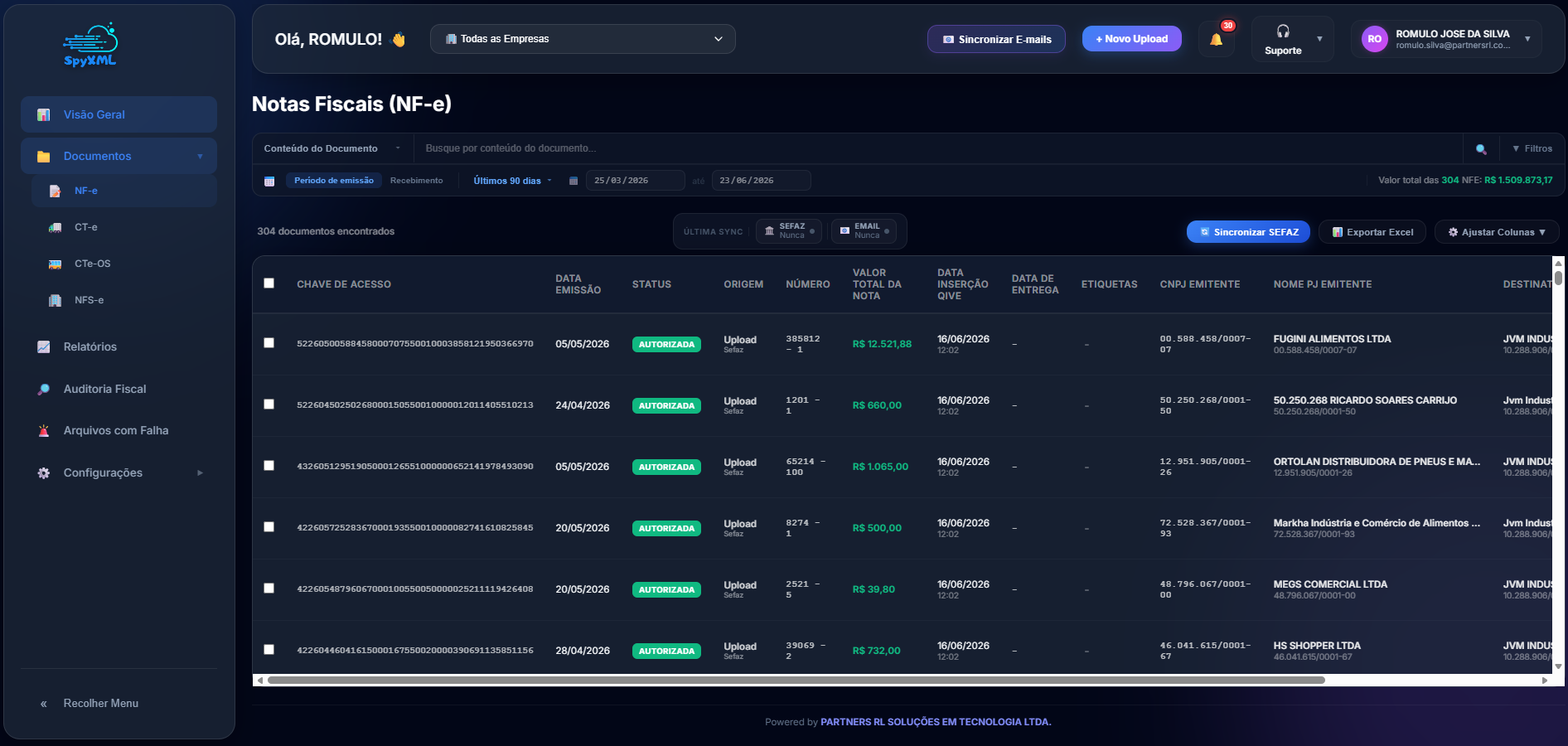 SpyXML Cloud - Dashboard de Gestão Fiscal
